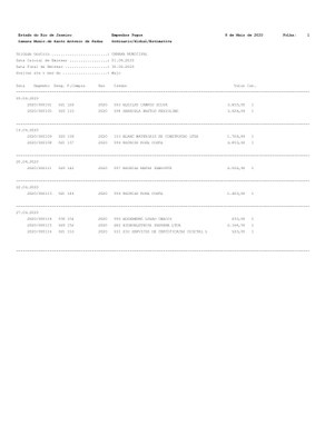 Empenhos Pagos 04.2020.jpg