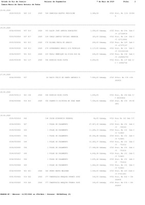 Relação de Pagamentos 04.2020 2.jpg