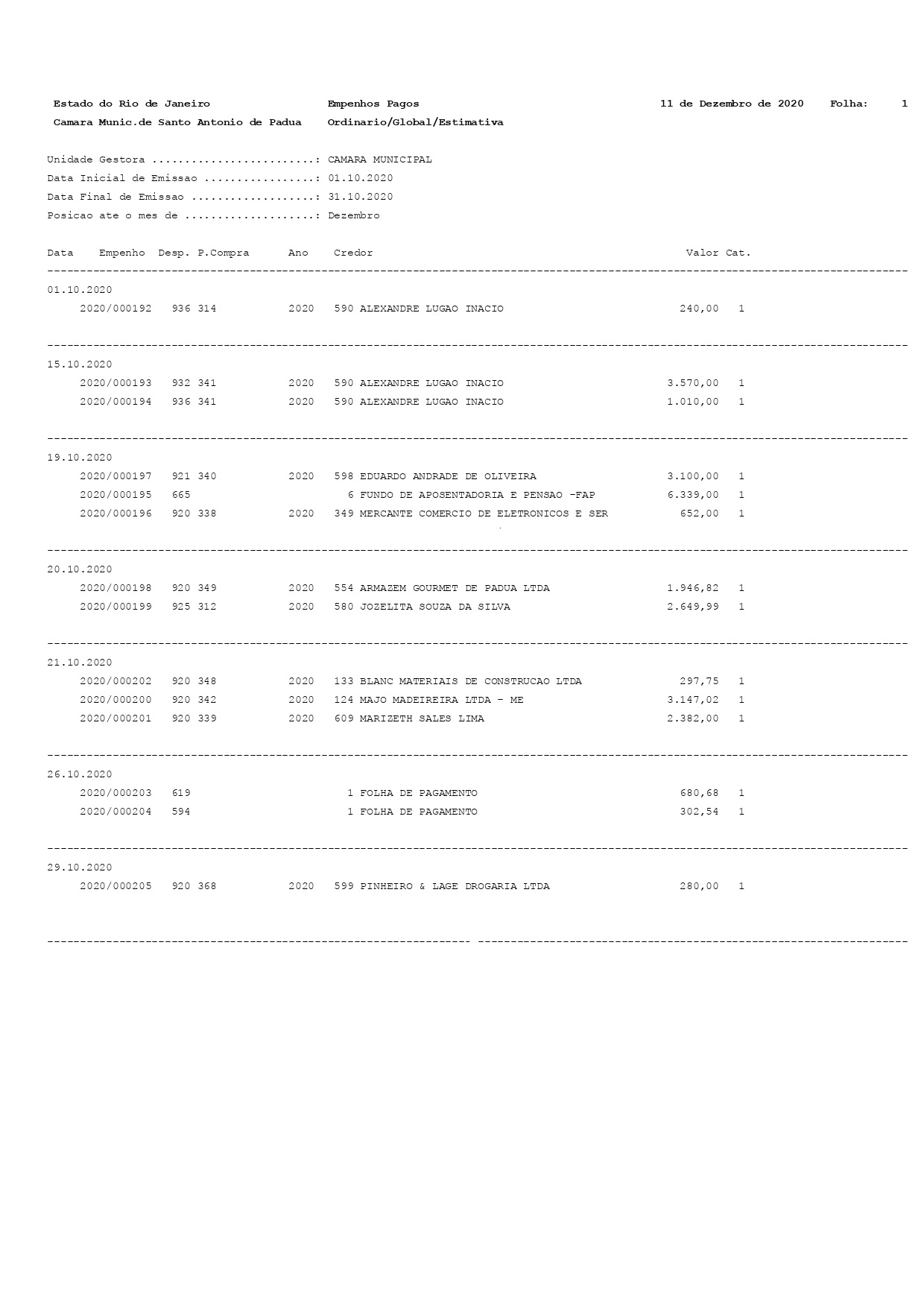Empenhos Pagos 10.2020_page-0001.jpg