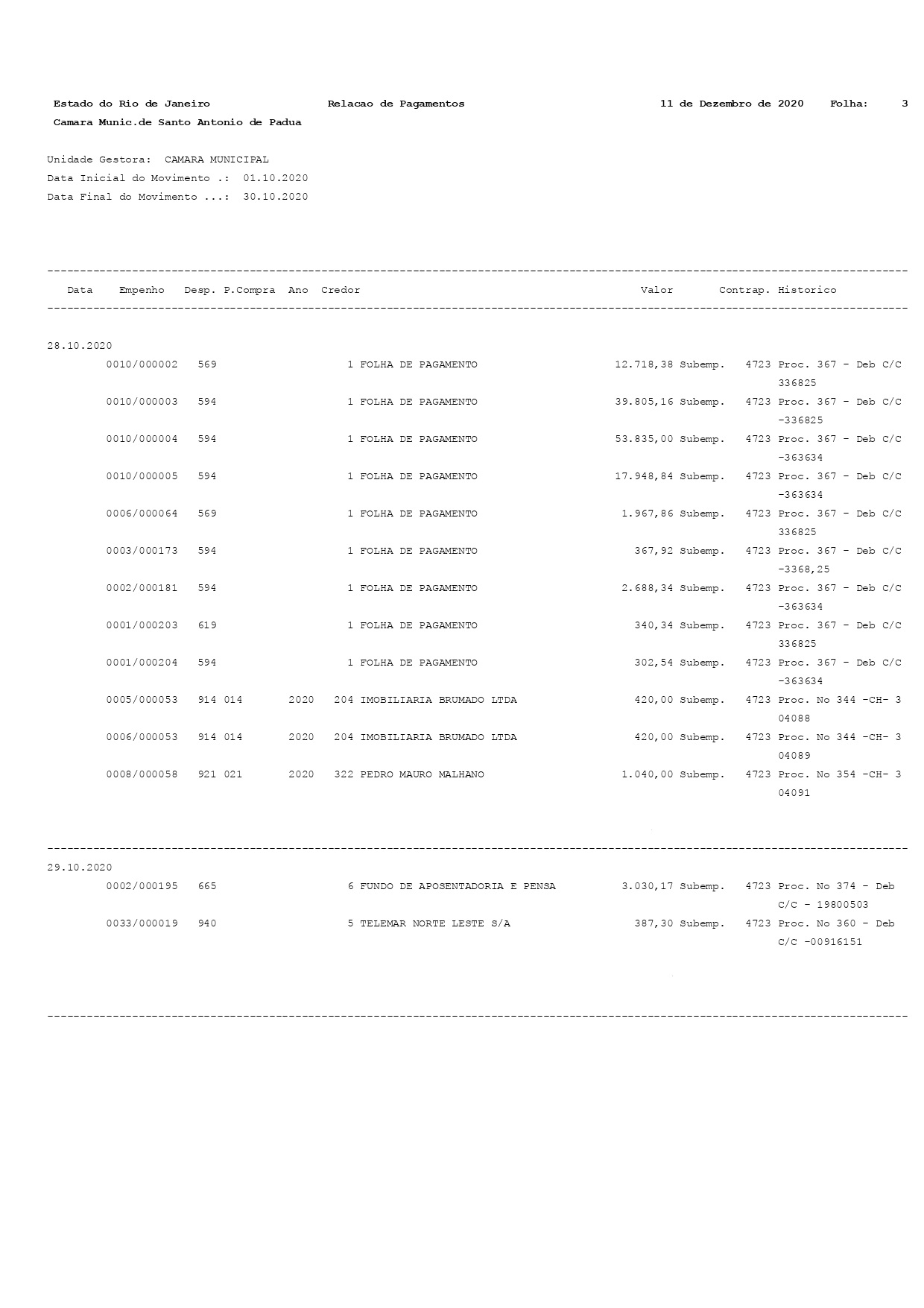 Relação de Pagamentos 10.2020_page-0003.jpg