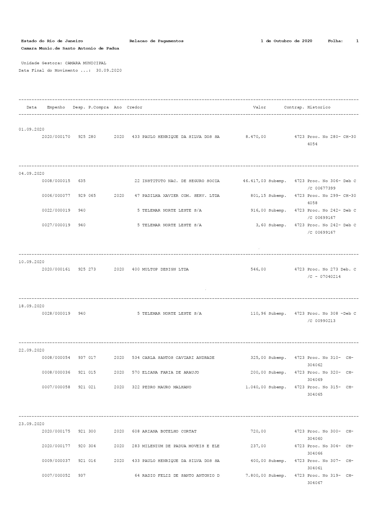 Relação de Pagamentos 09.2020-0001.jpg