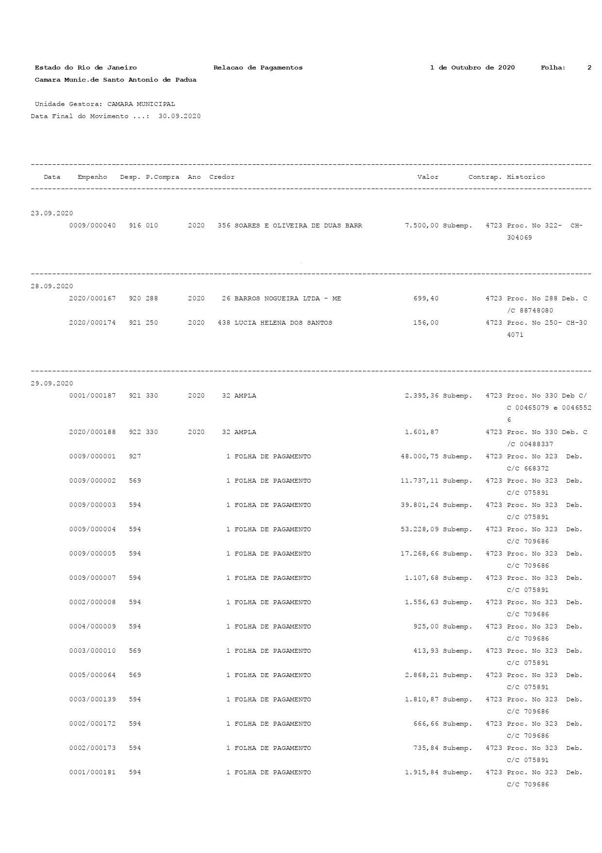 Relação de Pagamentos 09.2020-0002.jpg